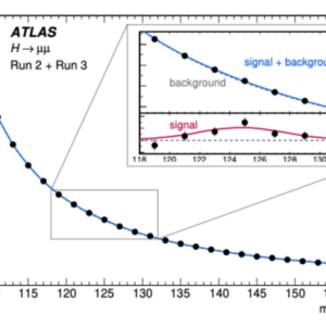 �о�����ϣ��˹��ɫ��˥�䵽�������ӶԵ�ʵ��֤��